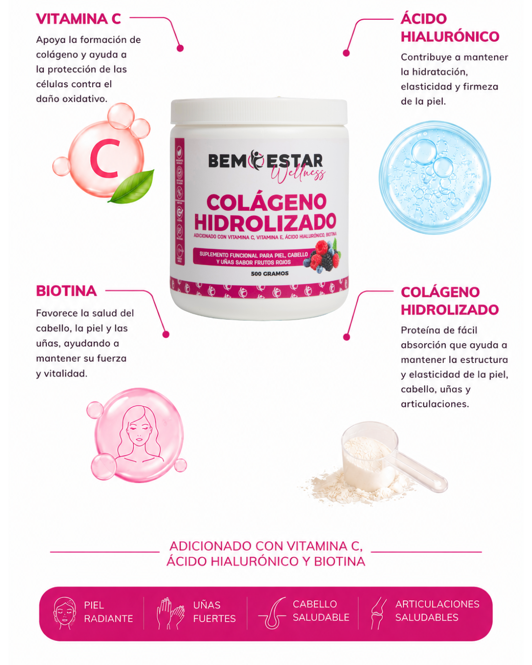 Colágeno Hidrolizado con Ácido Hialurónico, Biotina y Vitamina C